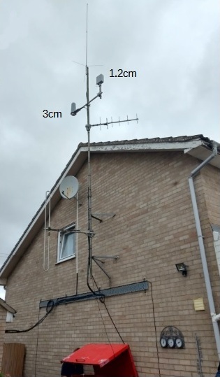 The GB3CAM 10 and 24GHz outdoor units