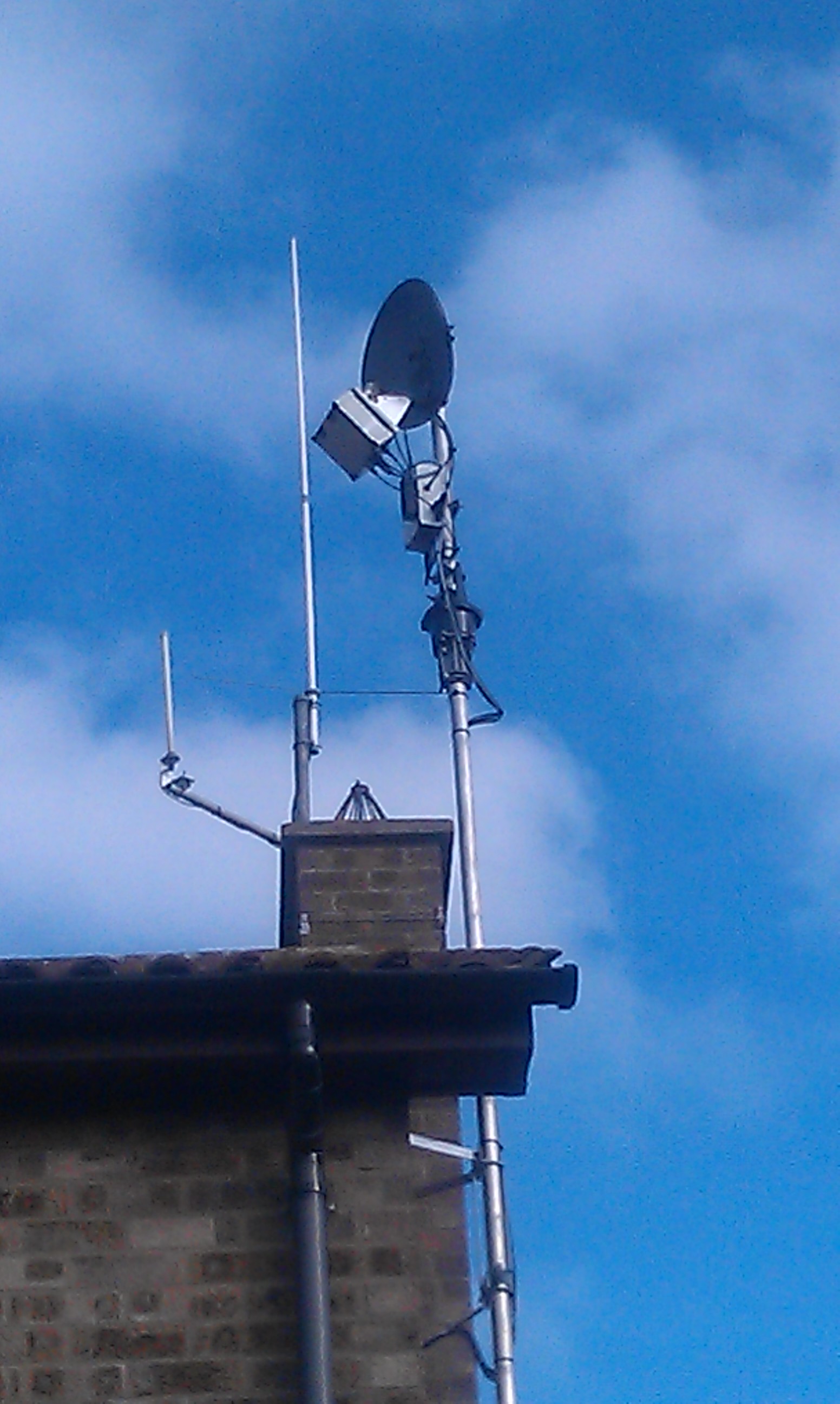 SHF antennas