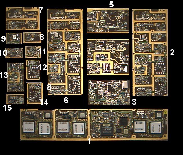 The big board with its sections numbered